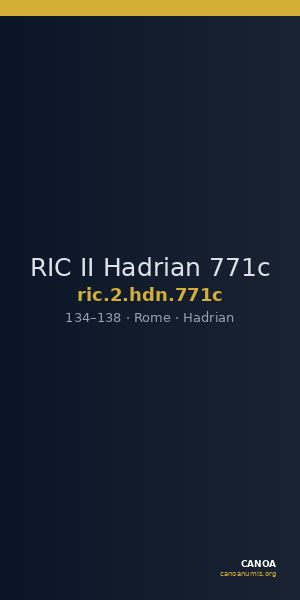 RIC II Hadrian 771c — CANOA