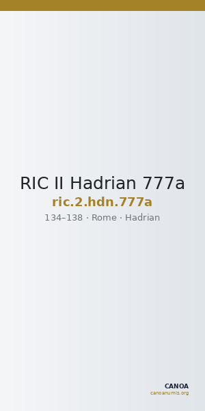 RIC II Hadrian 777a — CANOA