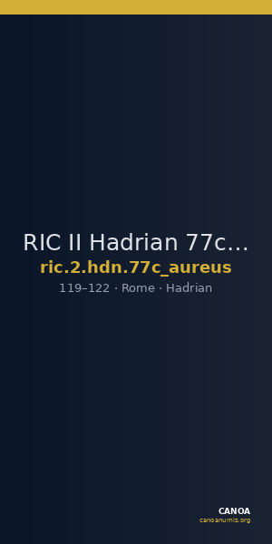 RIC II Hadrian 77c (aureus) — CANOA