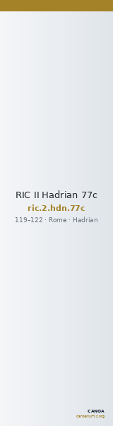 RIC II Hadrian 77c — CANOA