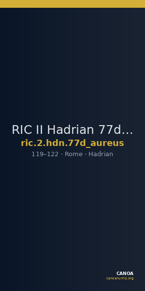 RIC II Hadrian 77d (aureus) — CANOA