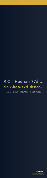 RIC II Hadrian 77d (denarius) — CANOA