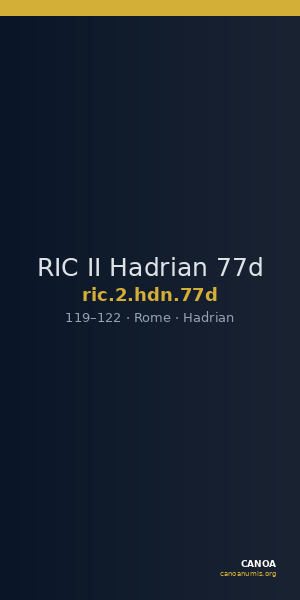 RIC II Hadrian 77d — CANOA