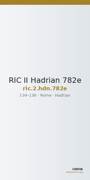 RIC II Hadrian 782e — CANOA