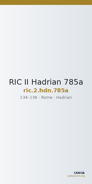 RIC II Hadrian 785a — CANOA