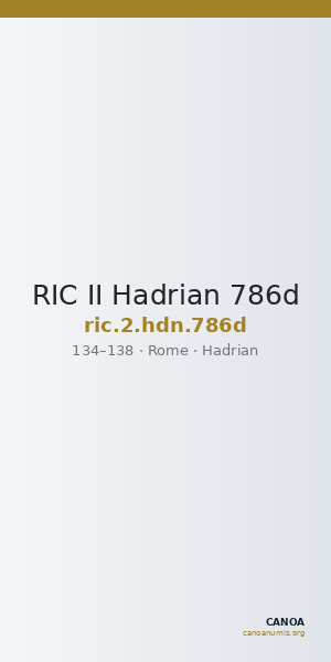 RIC II Hadrian 786d — CANOA
