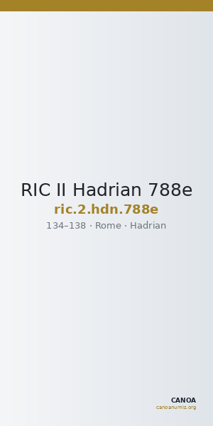 RIC II Hadrian 788e — CANOA