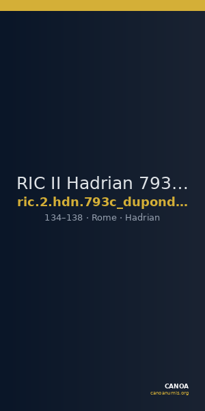 RIC II Hadrian 793c (dupondius) — CANOA