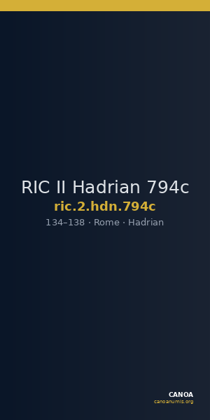 RIC II Hadrian 794c — CANOA
