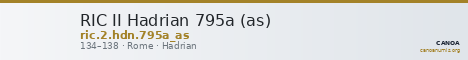 RIC II Hadrian 795a (as) — CANOA