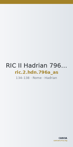 RIC II Hadrian 796a (as) — CANOA