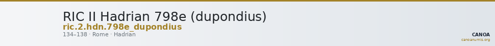 RIC II Hadrian 798e (dupondius) — CANOA