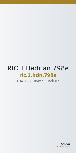 RIC II Hadrian 798e — CANOA