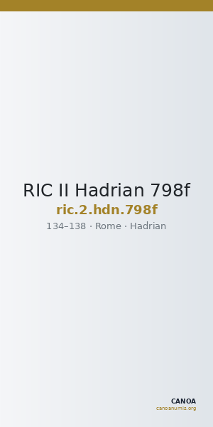 RIC II Hadrian 798f — CANOA