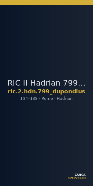 RIC II Hadrian 799 (dupondius) — CANOA