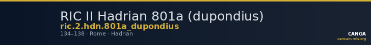 RIC II Hadrian 801a (dupondius) — CANOA