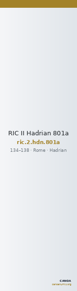 RIC II Hadrian 801a — CANOA