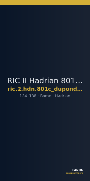 RIC II Hadrian 801c (dupondius) — CANOA