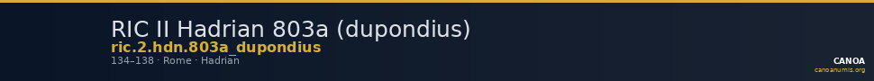 RIC II Hadrian 803a (dupondius) — CANOA