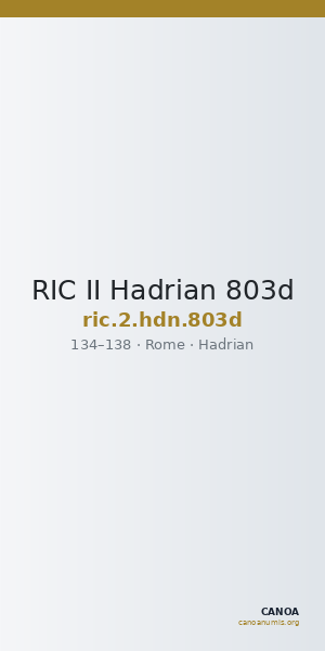 RIC II Hadrian 803d — CANOA