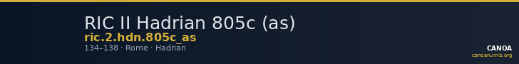 RIC II Hadrian 805c (as) — CANOA