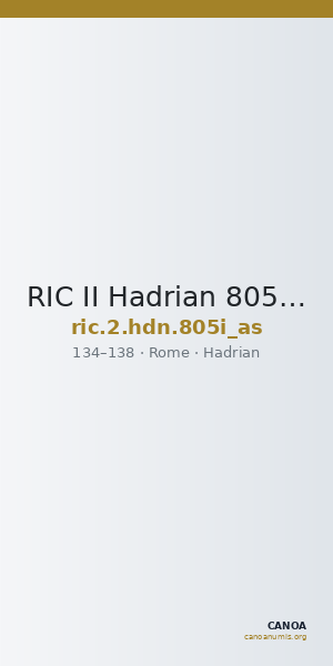 RIC II Hadrian 805i (as) — CANOA