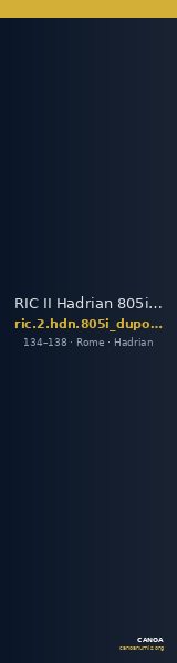 RIC II Hadrian 805i (dupondius) — CANOA