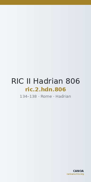 RIC II Hadrian 806 — CANOA