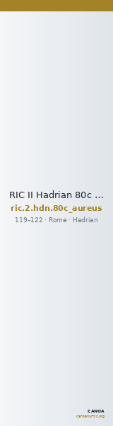 RIC II Hadrian 80c (aureus) — CANOA