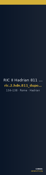 RIC II Hadrian 811 (dupondius) — CANOA