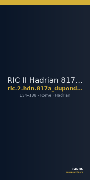 RIC II Hadrian 817a (dupondius) — CANOA