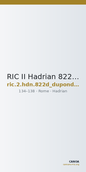 RIC II Hadrian 822d (dupondius) — CANOA