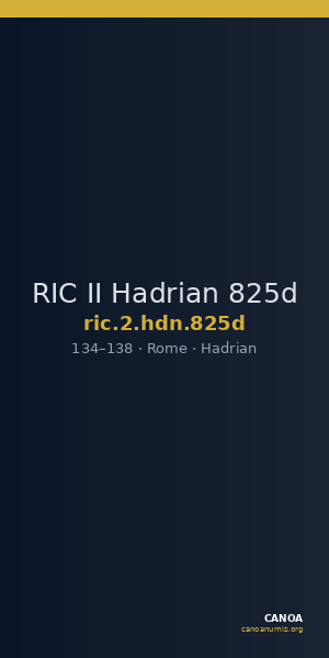 RIC II Hadrian 825d — CANOA