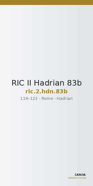 RIC II Hadrian 83b — CANOA