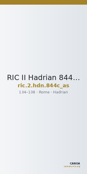 RIC II Hadrian 844c (as) — CANOA