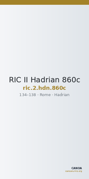 RIC II Hadrian 860c — CANOA