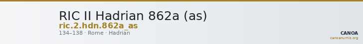RIC II Hadrian 862a (as) — CANOA