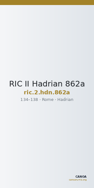 RIC II Hadrian 862a — CANOA