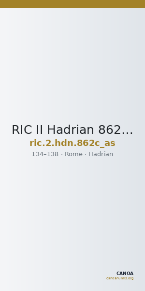 RIC II Hadrian 862c (as) — CANOA