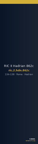 RIC II Hadrian 862c — CANOA