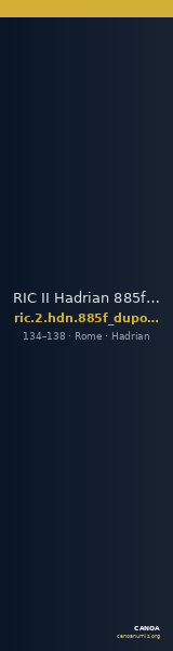 RIC II Hadrian 885f (dupondius) — CANOA
