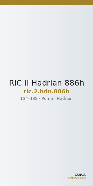 RIC II Hadrian 886h — CANOA