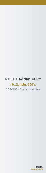 RIC II Hadrian 887c — CANOA
