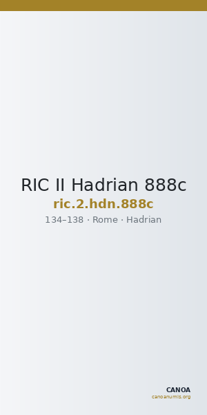 RIC II Hadrian 888c — CANOA