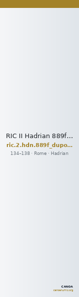 RIC II Hadrian 889f (dupondius) — CANOA
