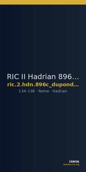 RIC II Hadrian 896c (dupondius) — CANOA