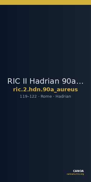 RIC II Hadrian 90a (aureus) — CANOA