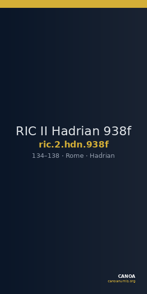 RIC II Hadrian 938f — CANOA