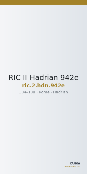 RIC II Hadrian 942e — CANOA