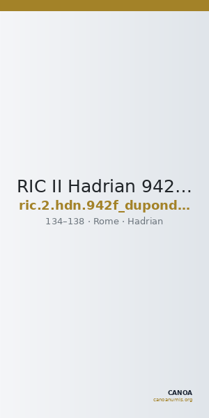 RIC II Hadrian 942f (dupondius) — CANOA